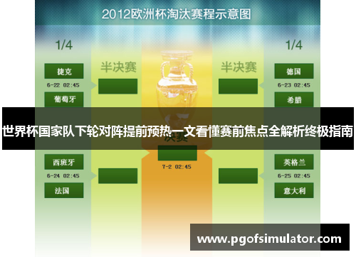 世界杯国家队下轮对阵提前预热一文看懂赛前焦点全解析终极指南 世界杯国家队下轮对阵提前预热一文看懂赛前焦点全解析终极指南