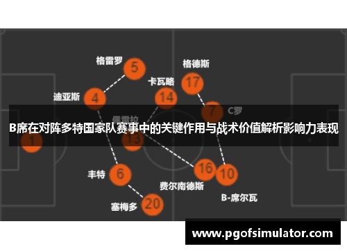 B席在对阵多特国家队赛事中的关键作用与战术价值解析影响力表现