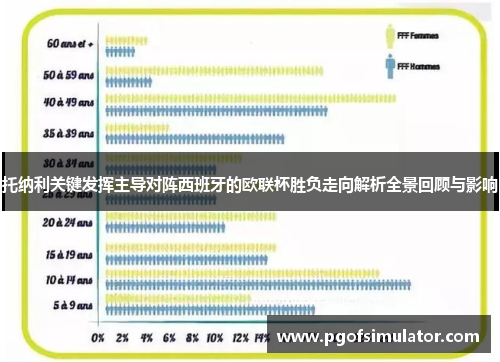 托纳利关键发挥主导对阵西班牙的欧联杯胜负走向解析全景回顾与影响 托纳利关键发挥主导对阵西班牙的欧联杯胜负走向解析全景回顾与影响