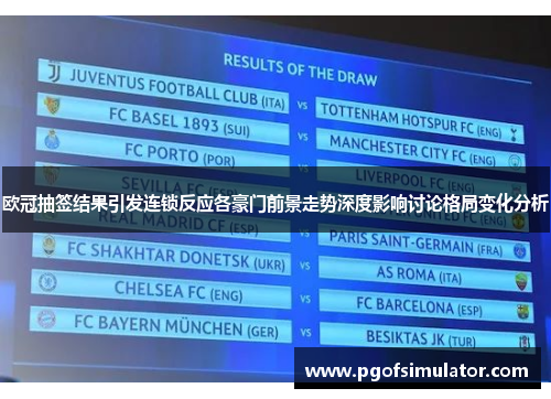 欧冠抽签结果引发连锁反应各豪门前景走势深度影响讨论格局变化分析