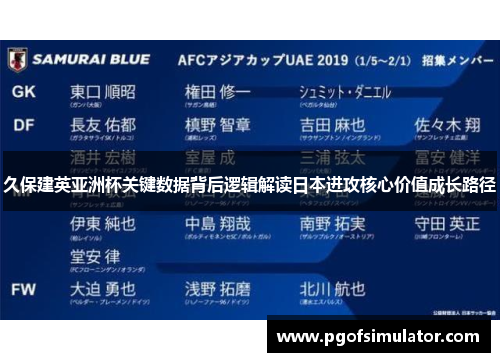 久保建英亚洲杯关键数据背后逻辑解读日本进攻核心价值成长路径 久保建英亚洲杯关键数据背后逻辑解读日本进攻核心价值成长路径