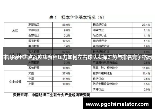 本周德甲焦点战密集赛程压力如何左右球队发挥走势与排名竞争格局 本周德甲焦点战密集赛程压力如何左右球队发挥走势与排名竞争格局