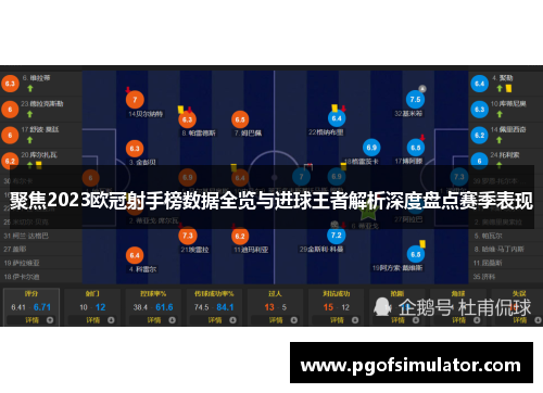 聚焦2023欧冠射手榜数据全览与进球王者解析深度盘点赛季表现 聚焦2023欧冠射手榜数据全览与进球王者解析深度盘点赛季表现